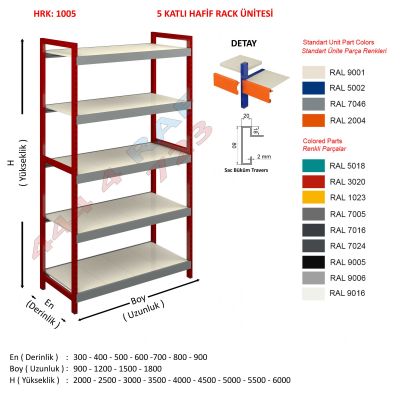 5 Katlı Hafif Rack Raf · Sac büküm