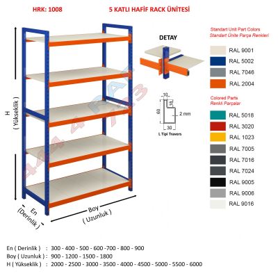 5 Katlı Hafif Rack Raf · 30×60 L tipi içten basma